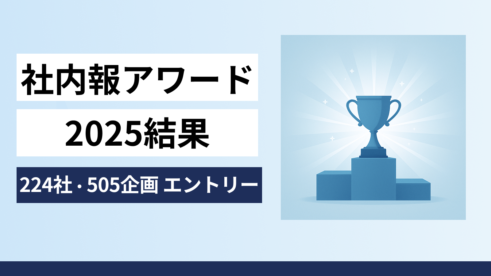 社内報アワード2025
